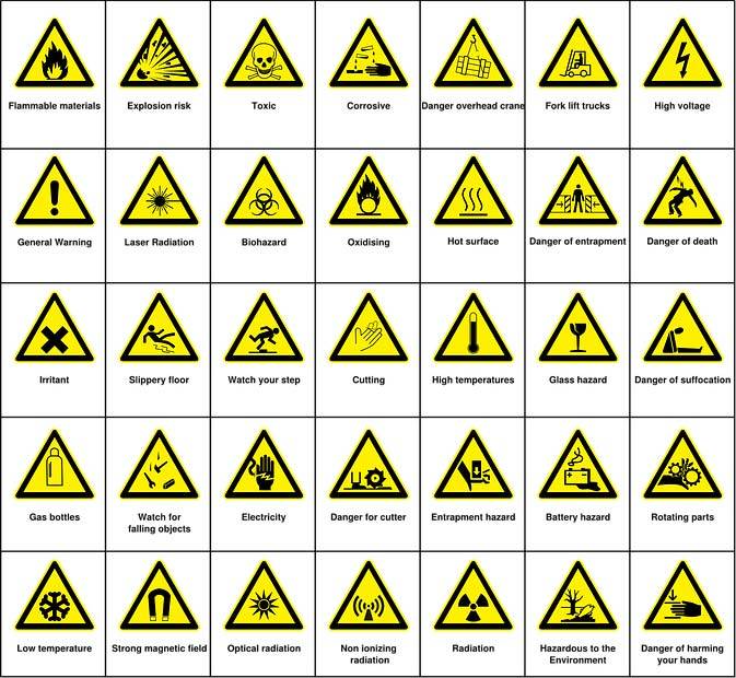 Hazard Warning Signs